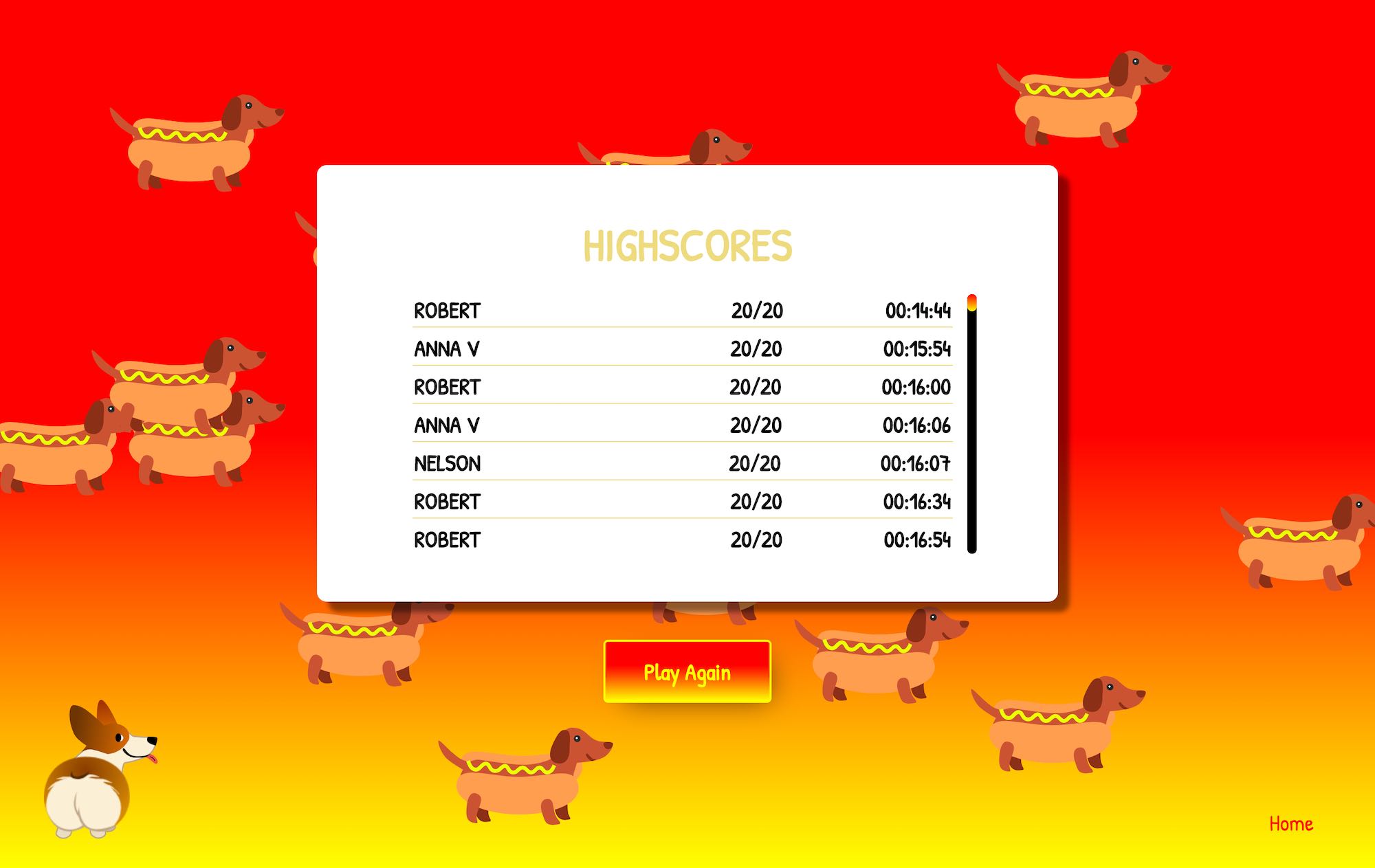 Screenshot of DogHotDog highscore page